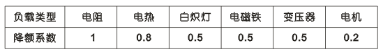 三相固态继电器-6.png