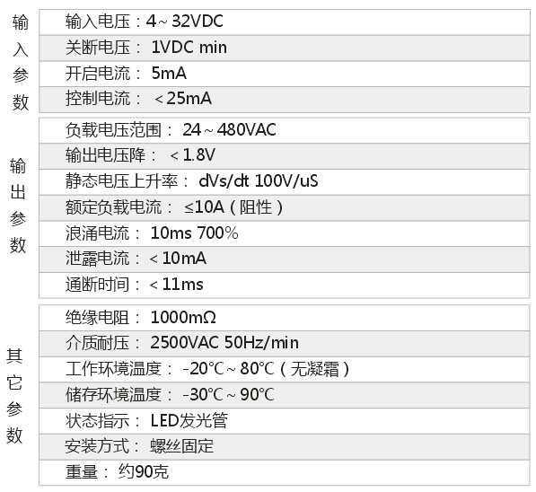 单相固态继电器-3.png