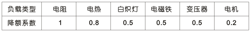 单相固态继电器-7.png