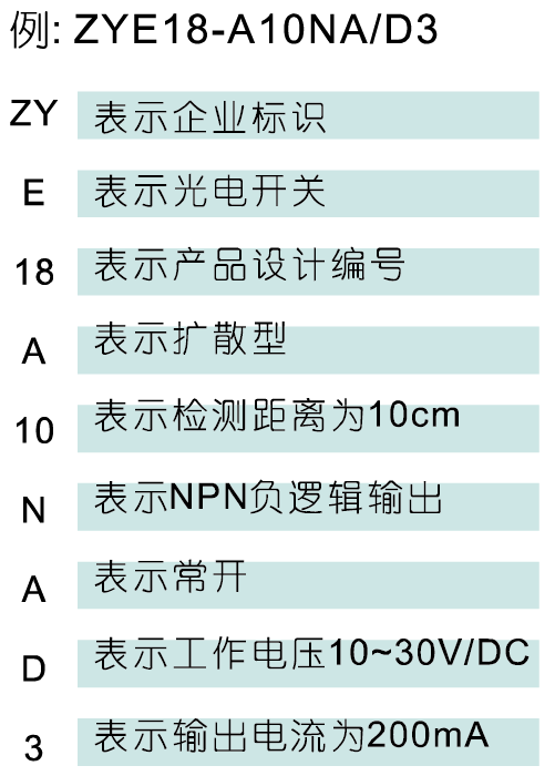 E18S光电开关4.png