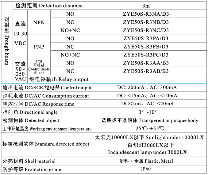 E50S-R光电开关2.png