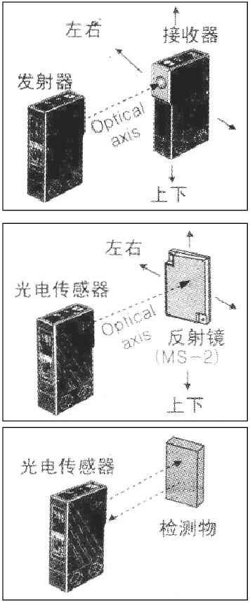 E50S-R光电开关5(1).png