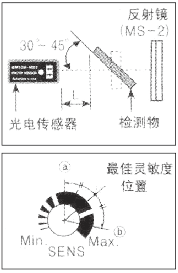 E50S-R光电开关7-1.png