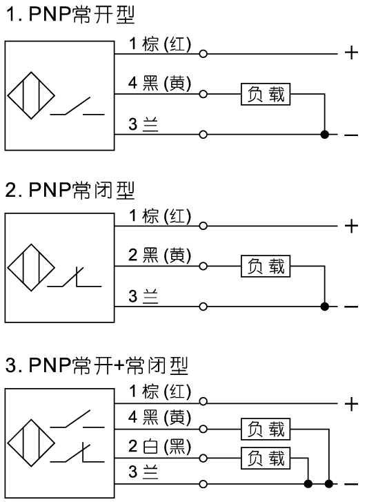 E50S-R光电开关8.png