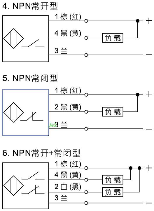 E50S-R光电开关9.png