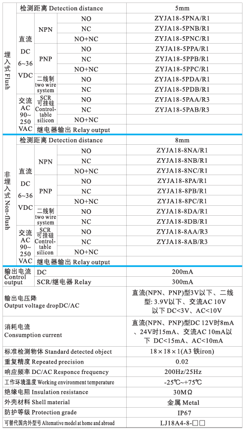 JA18接近开关3.png