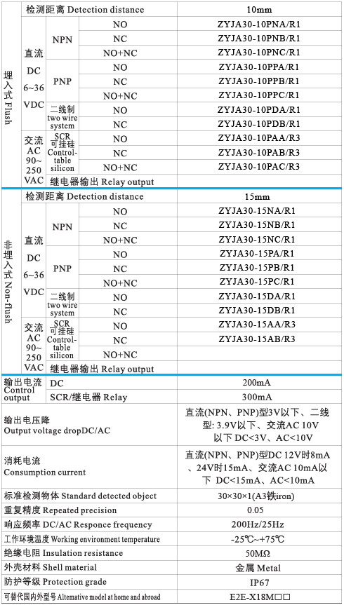 JA30接近开关2.jpg