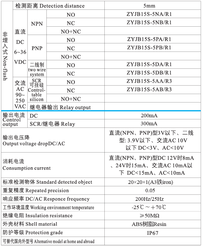 JB15S接近开关3.png