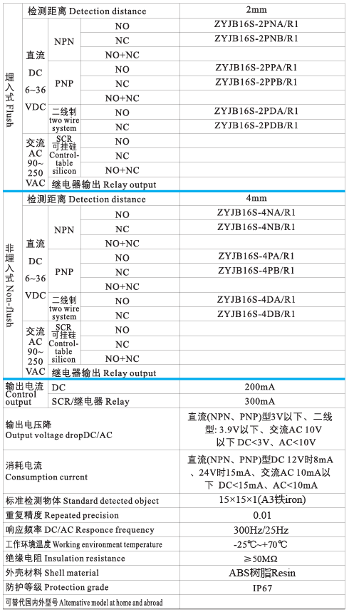 JB16S接近开关3(1).png