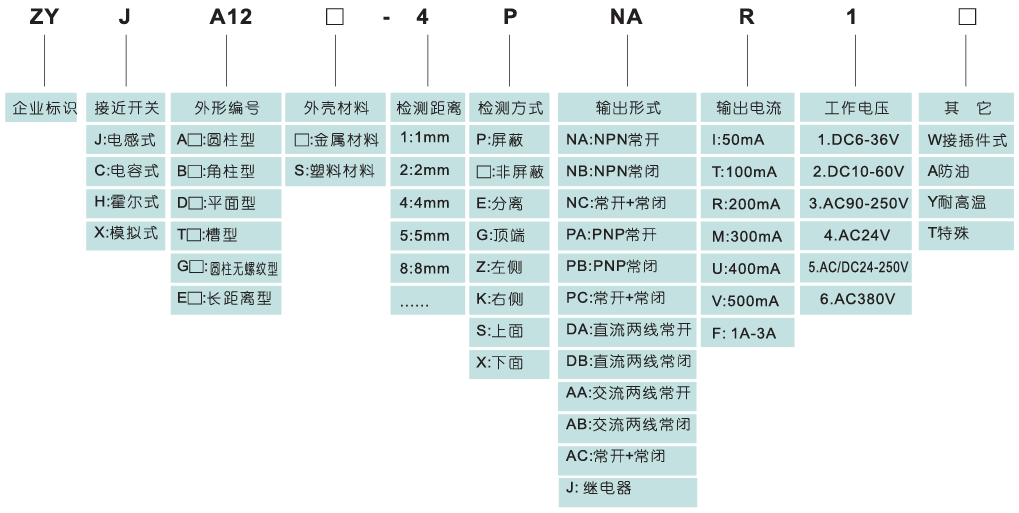 JB16S接近开关4(1).png