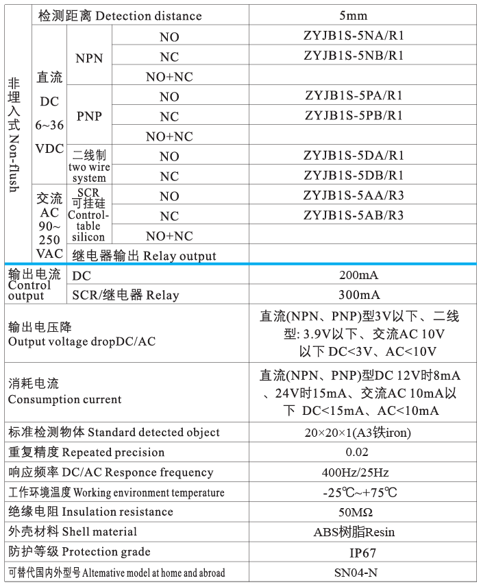 JB1S接近开关3.jpg