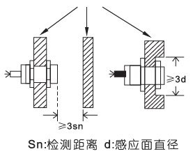 JB20S接近开关10(1).png