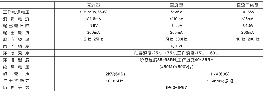 JB20S接近开关12(1).png