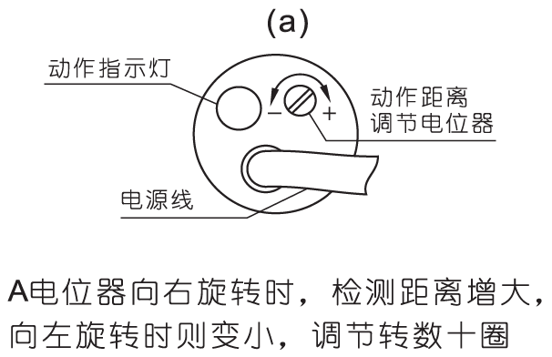 JB20S接近开关5(1).png