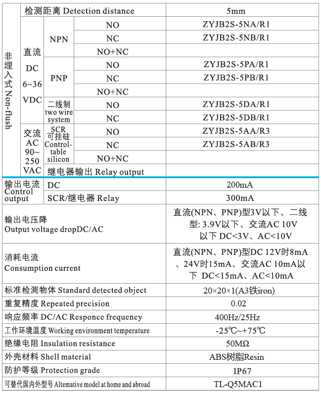 JB2S接近开关4.jpg