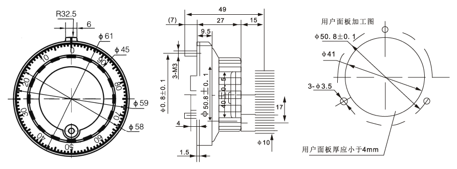 ZS61系列编码器3.png