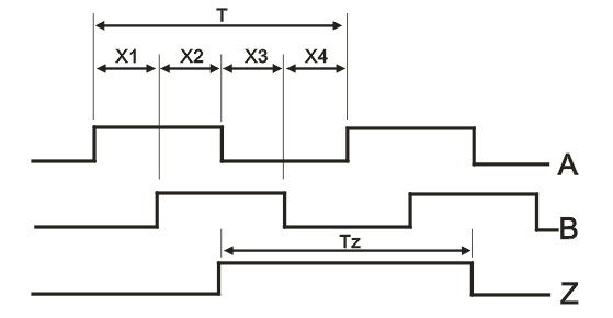 ZSP3806系列编码器1.png