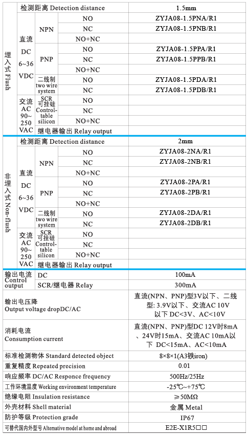 JA08接近开关2.png