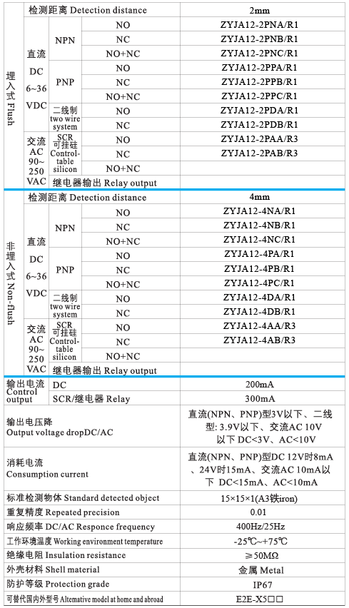 JA12接近开关3.png